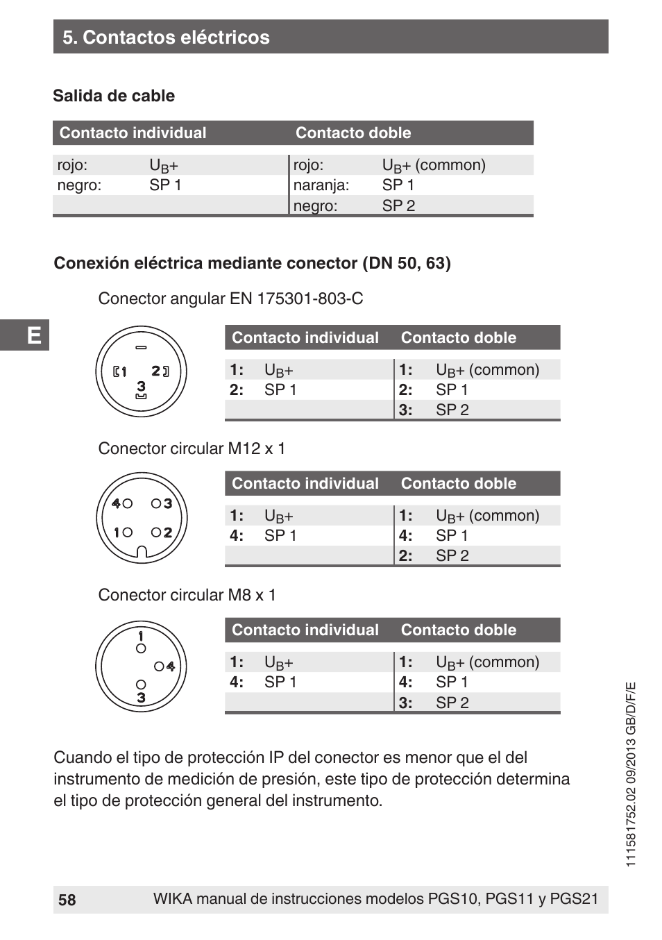 WIKA PGS21 User Manual | Page 58 / 68