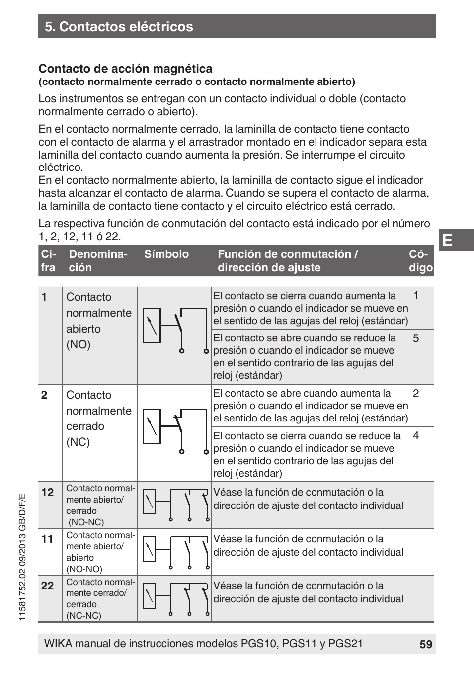 Contactos eléctricos | WIKA PGS21 User Manual | Page 59 / 68