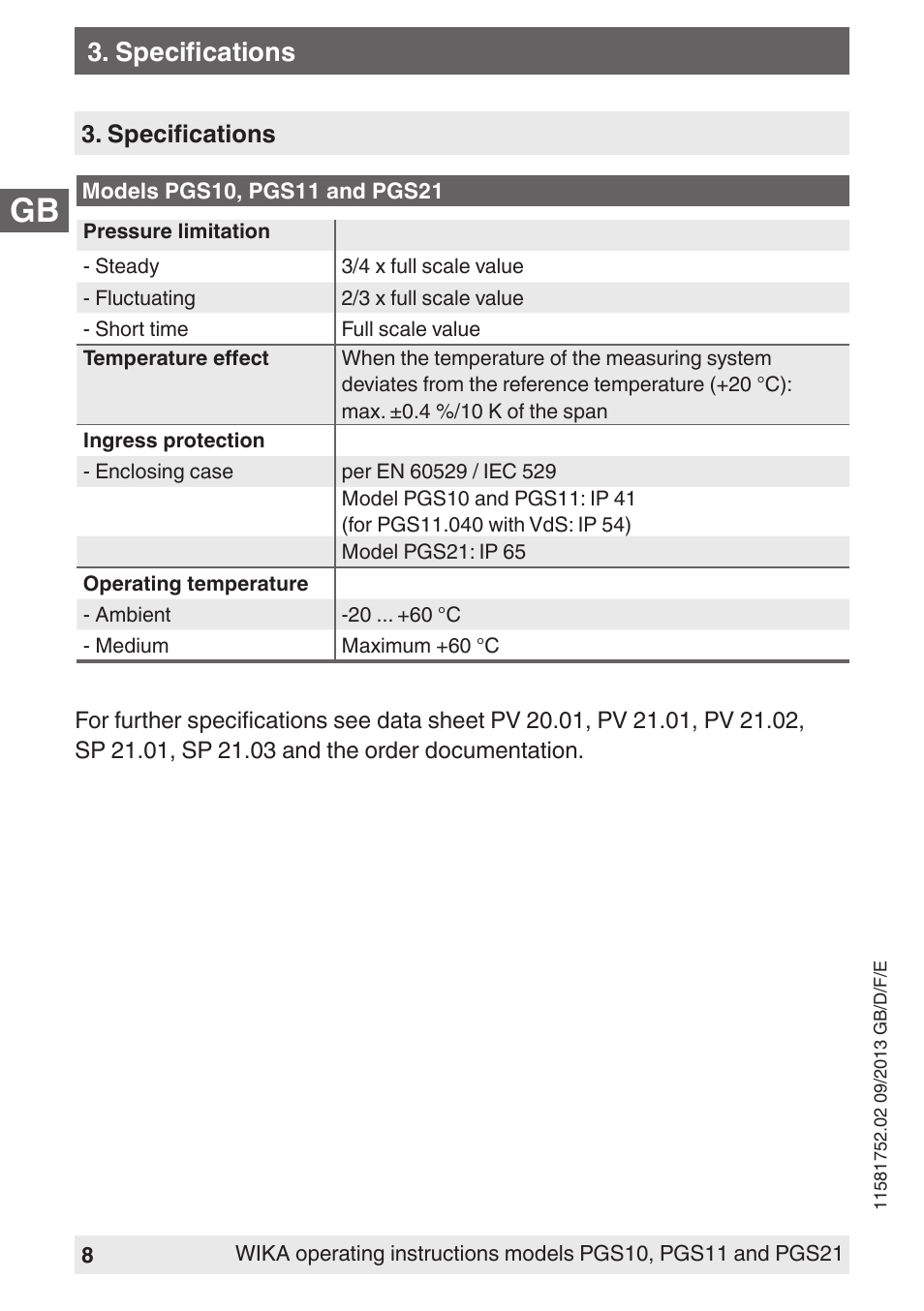 WIKA PGS21 User Manual | Page 8 / 68