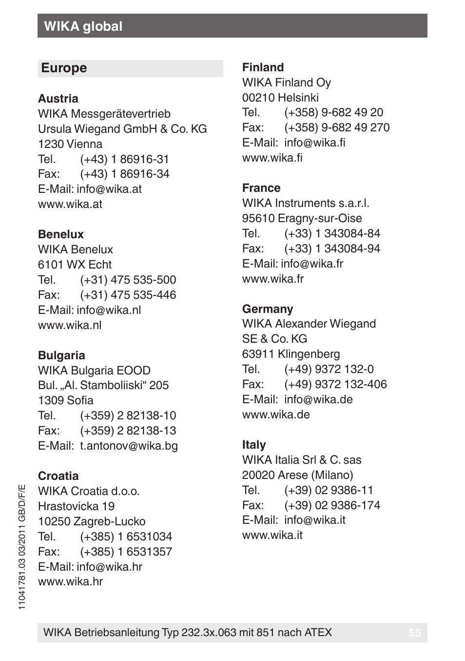 WIKA PGS23.063 User Manual | Page 55 / 56