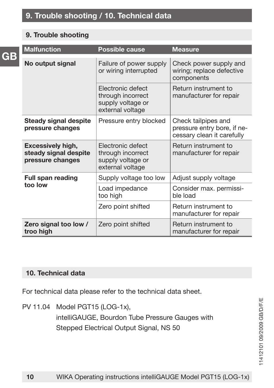 WIKA PGT15 User Manual | Page 10 / 36