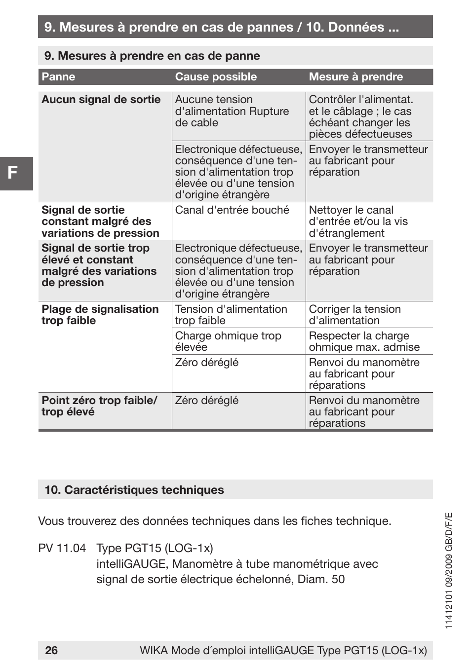 WIKA PGT15 User Manual | Page 26 / 36