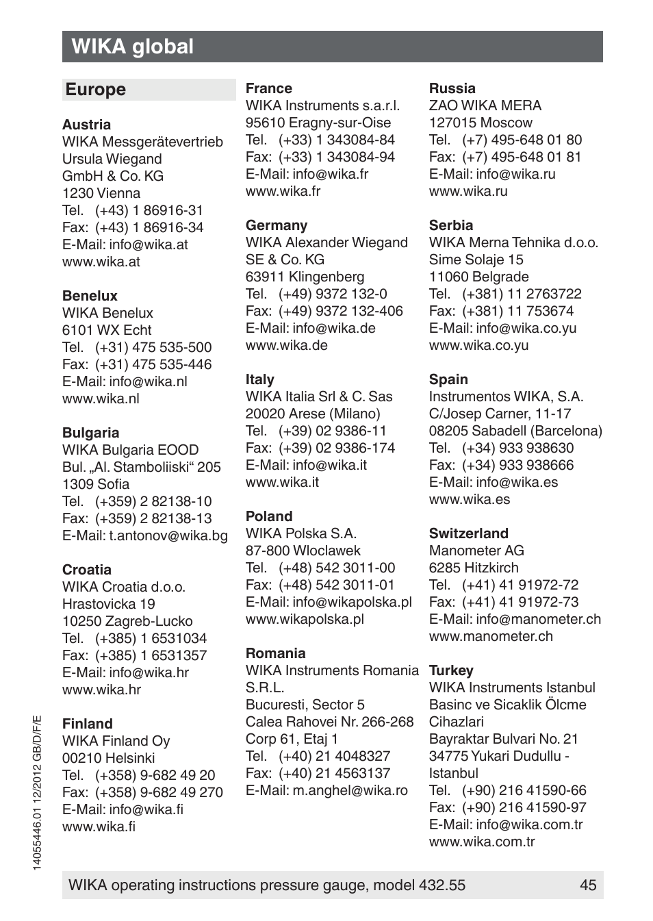 Wika global, Europe | WIKA 432.55 User Manual | Page 45 / 48