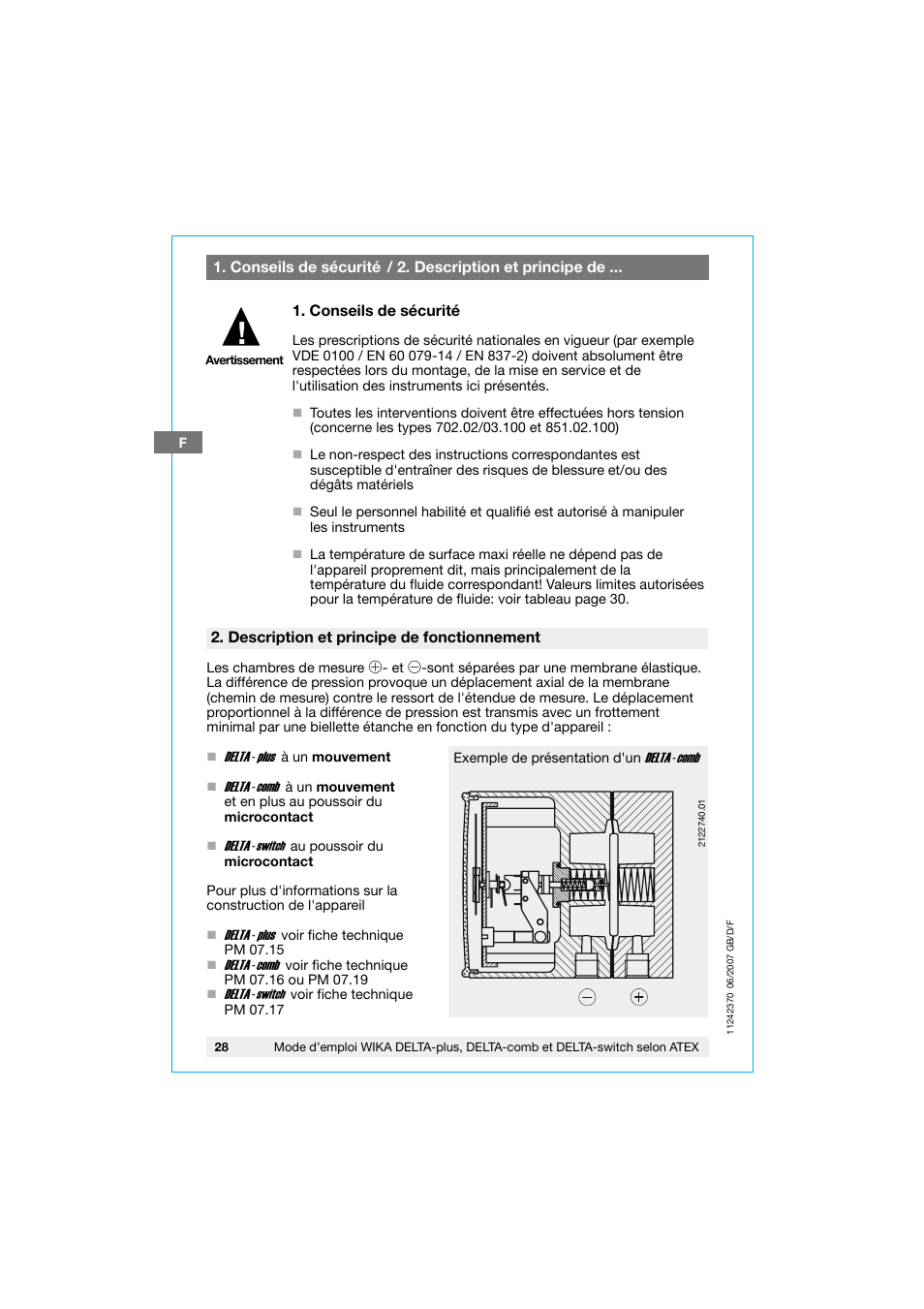 WIKA 851.02.100 User Manual | Page 28 / 36