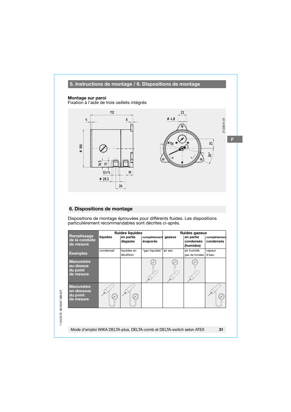 Dispositions de montage | WIKA 851.02.100 User Manual | Page 31 / 36