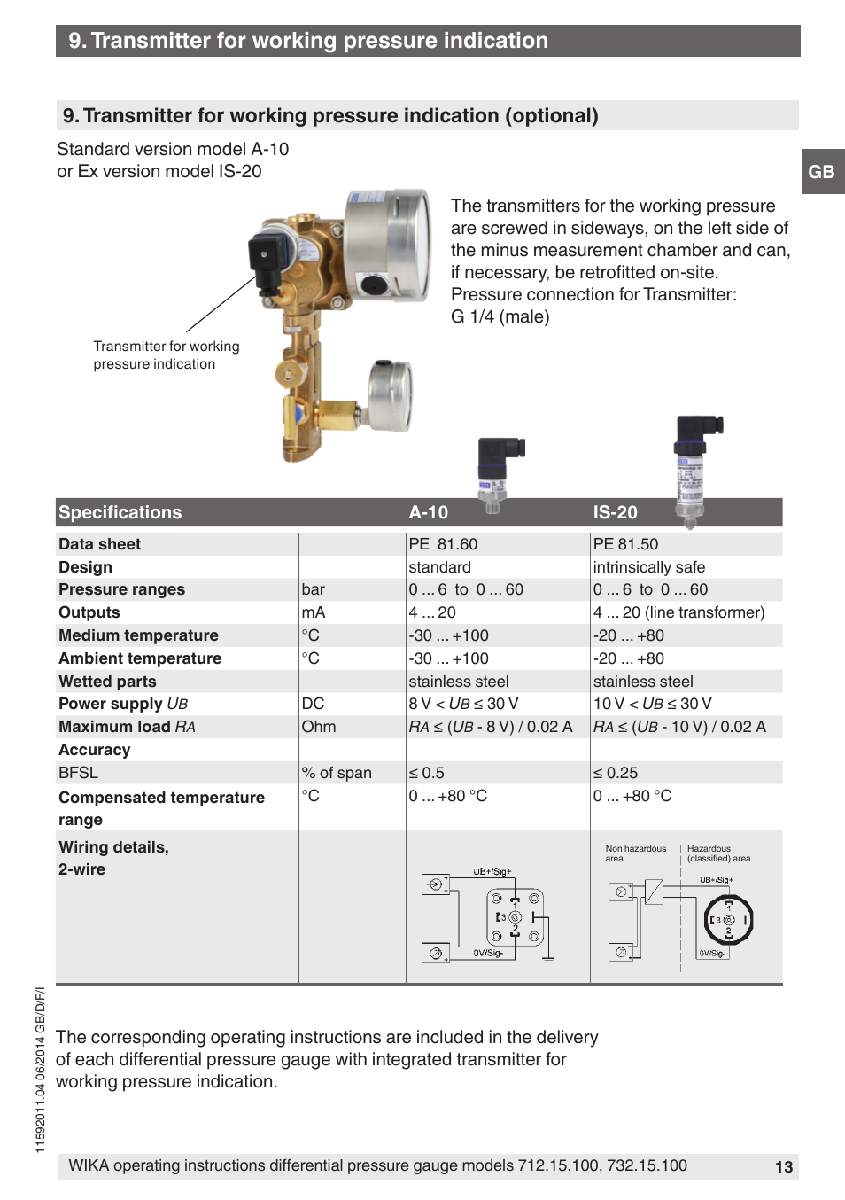 Transmitter for working pressure indication | WIKA 732.15.100 User Manual | Page 13 / 68