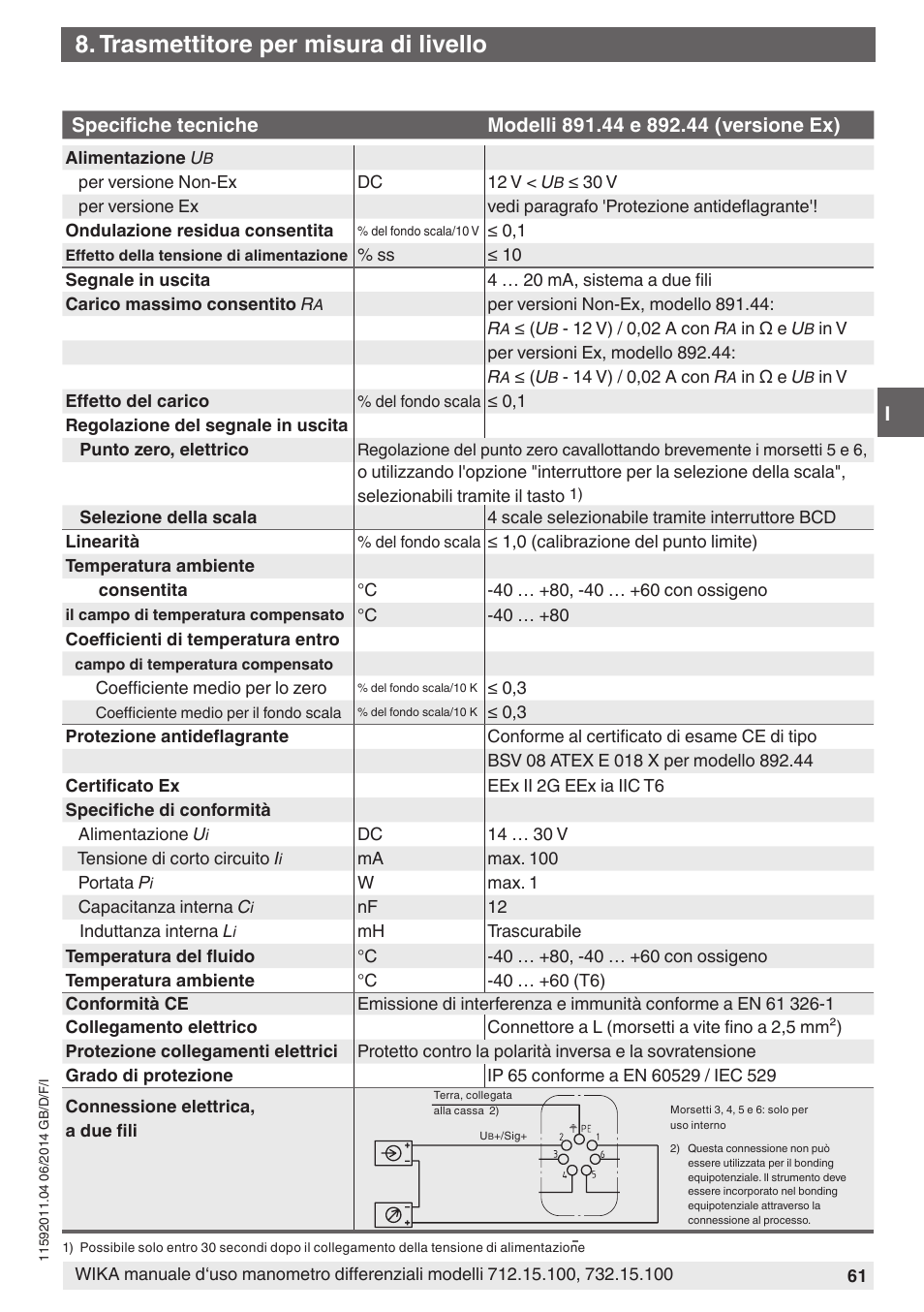 Trasmettitore per misura di livello | WIKA 732.15.100 User Manual | Page 61 / 68