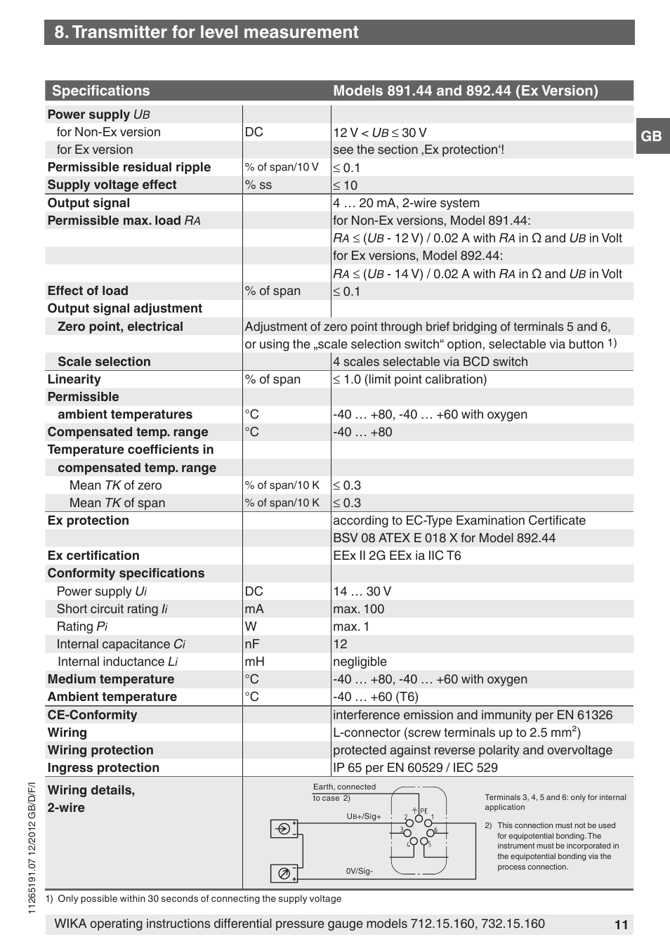 Transmitter for level measurement | WIKA 732.15.160 User Manual | Page 11 / 68