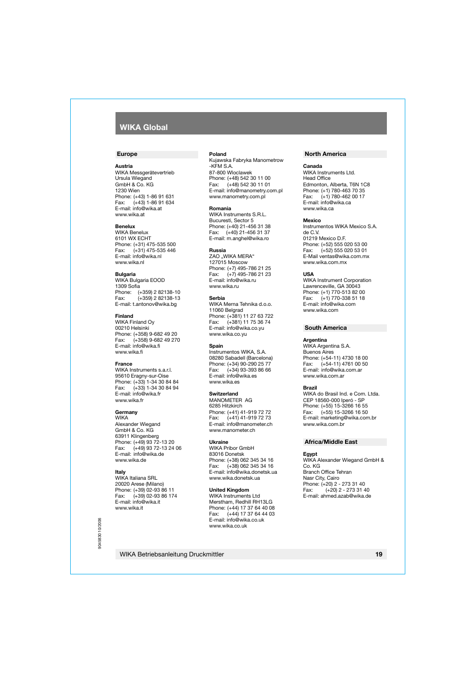 Wika global | WIKA 910.27 User Manual | Page 19 / 20