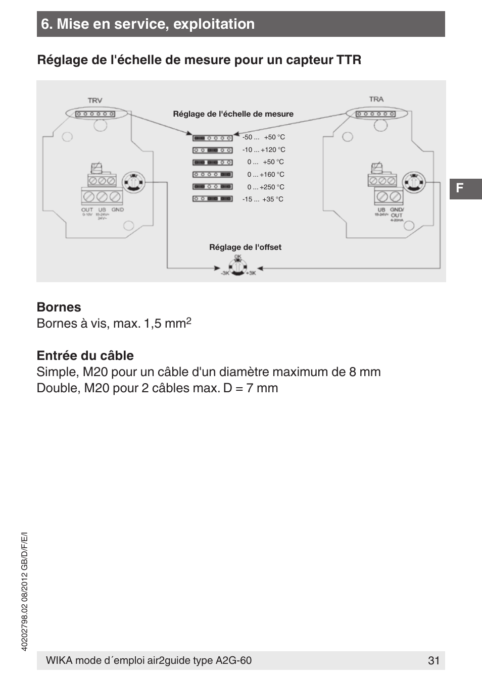Mise en service, exploitation | WIKA A2G-60 User Manual | Page 31 / 52
