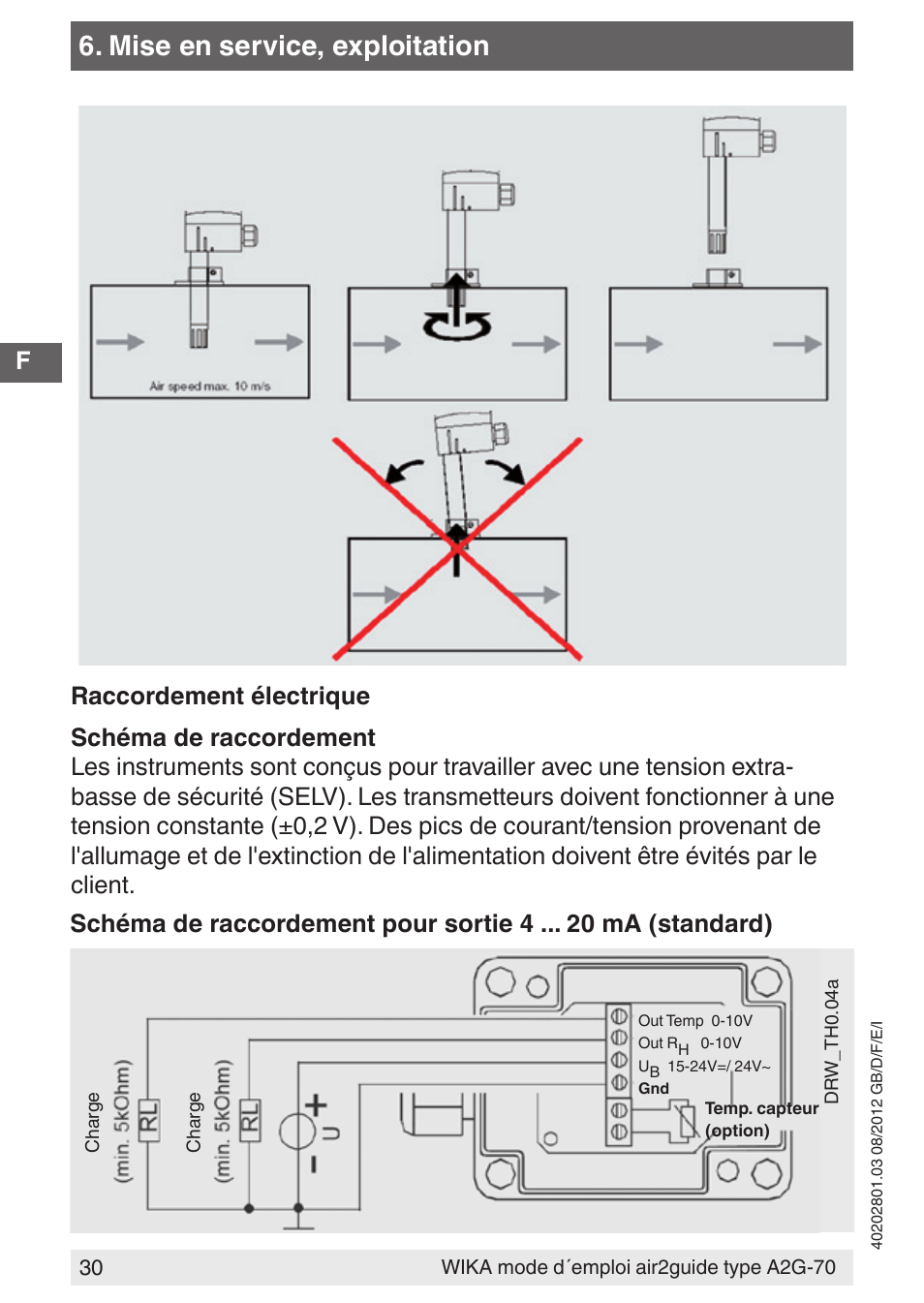 Mise en service, exploitation, Schéma de raccordement pour sortie 4 ma (standard) | WIKA A2G-70 User Manual | Page 30 / 52