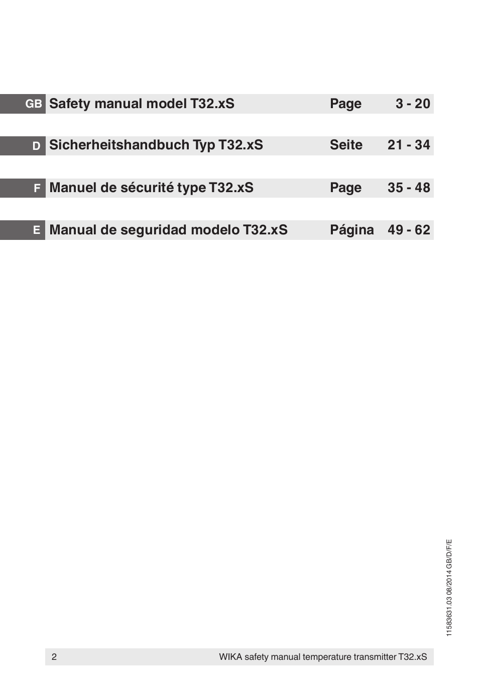 WIKA T32.xS User Manual | Page 2 / 64