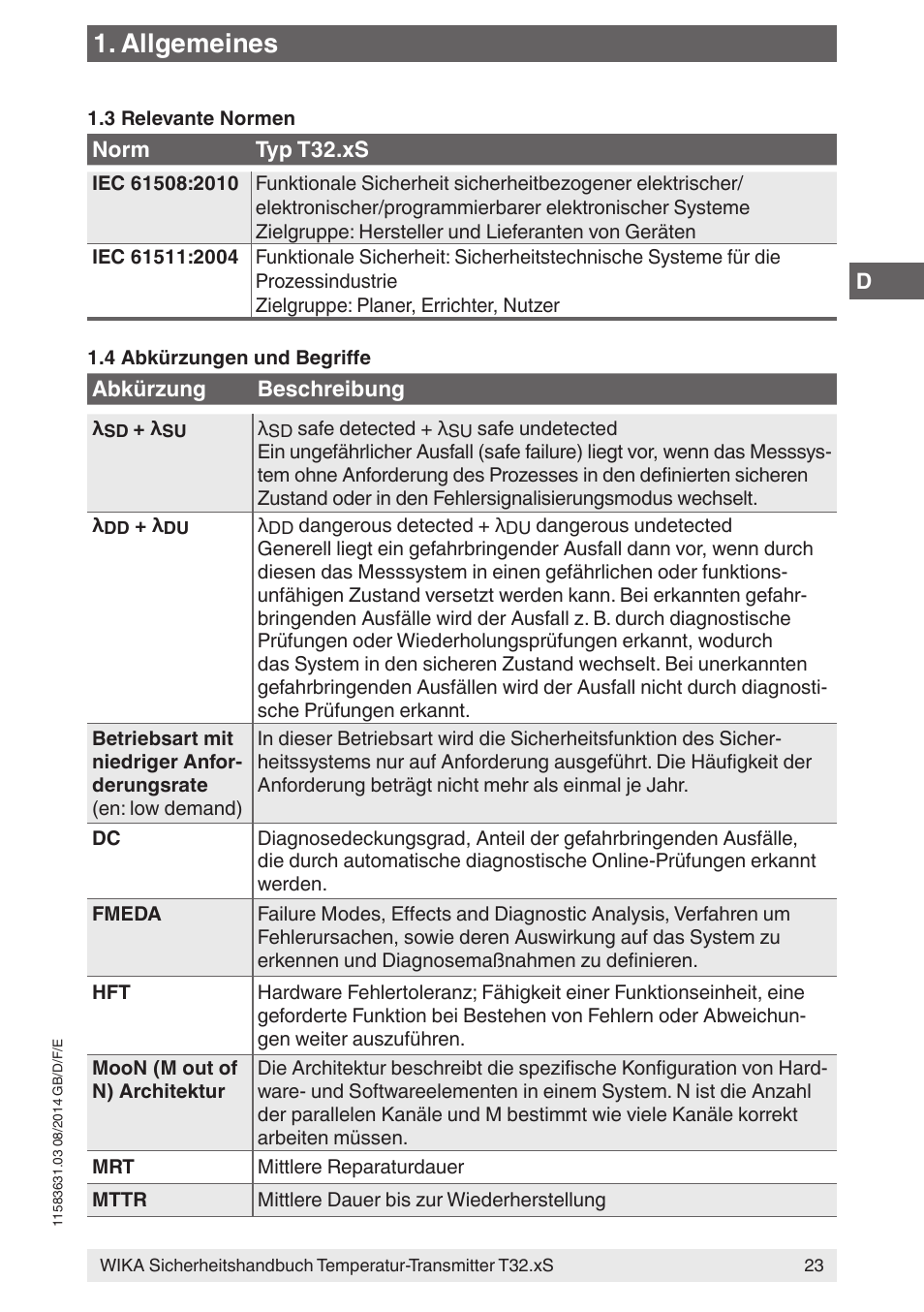 Allgemeines | WIKA T32.xS User Manual | Page 23 / 64