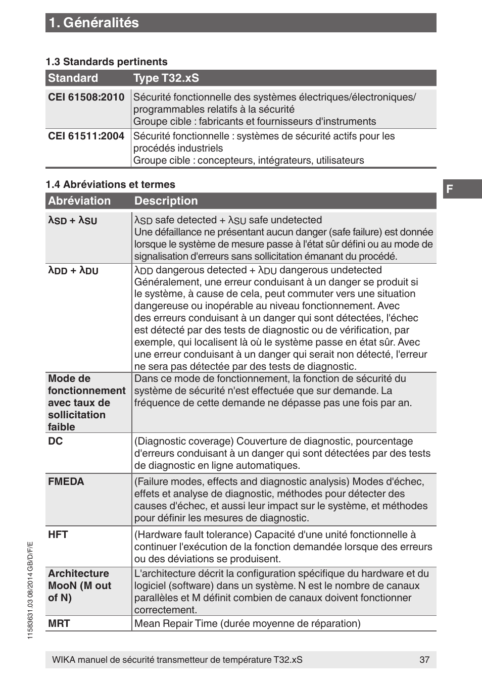 Généralités | WIKA T32.xS User Manual | Page 37 / 64