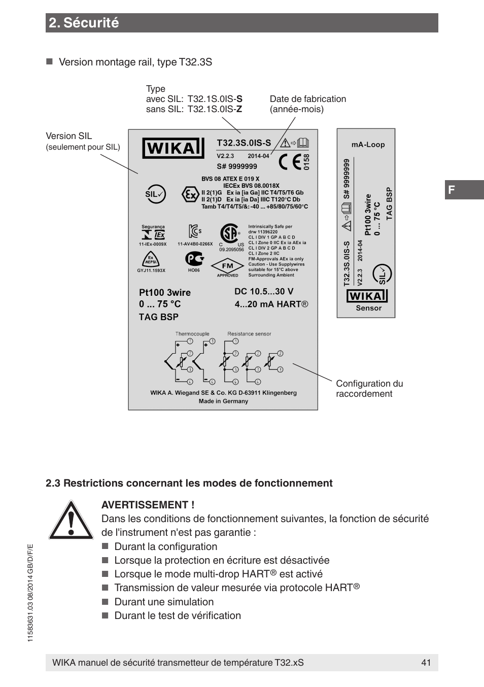 Sécurité | WIKA T32.xS User Manual | Page 41 / 64