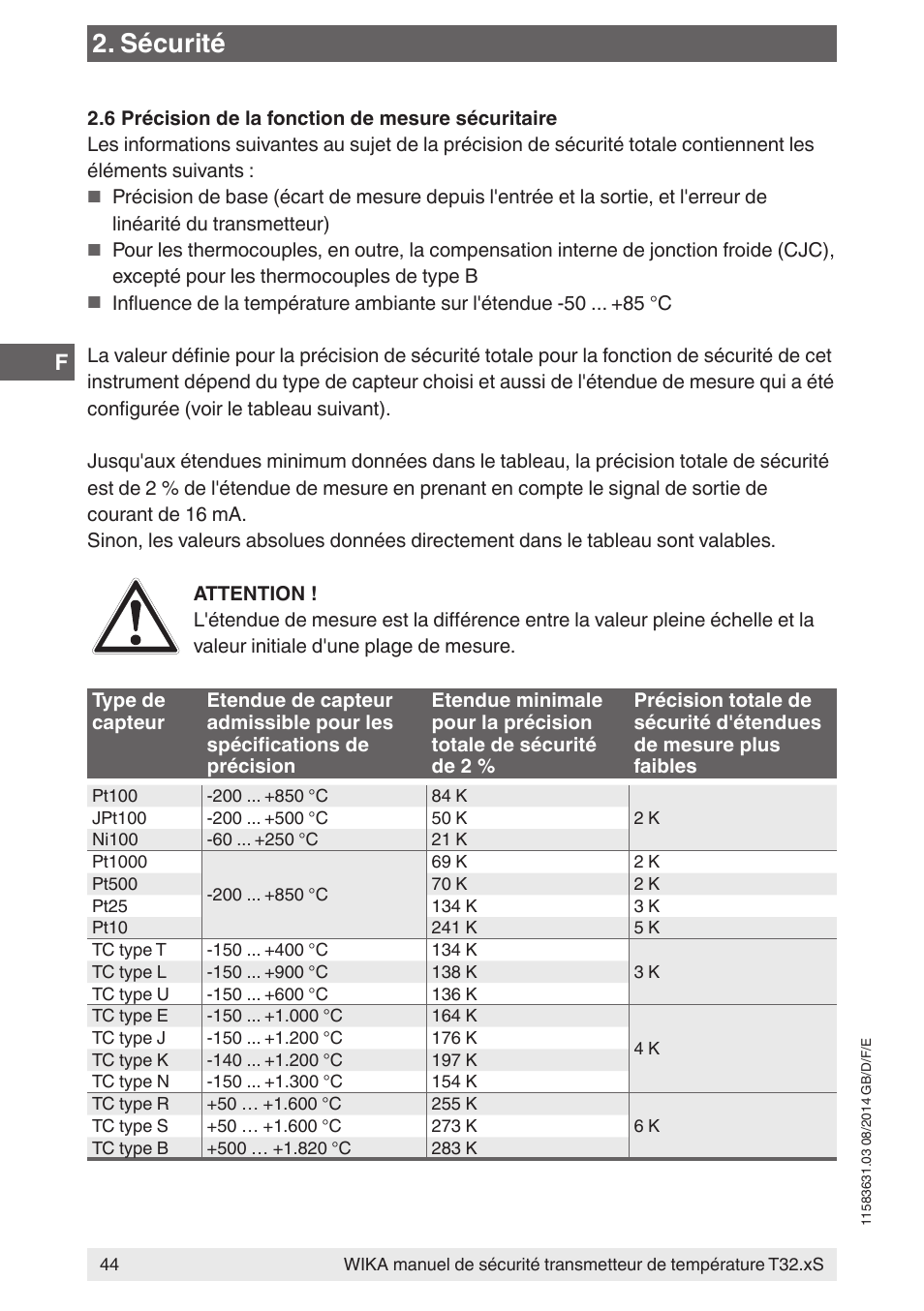 Sécurité | WIKA T32.xS User Manual | Page 44 / 64