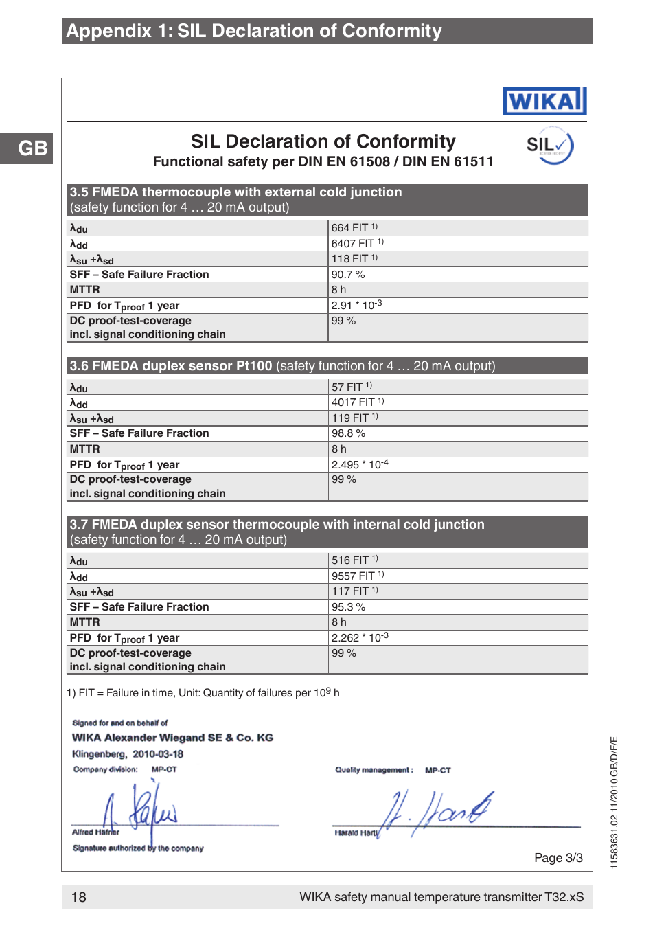 WIKA T32.xS User Manual | Page 18 / 60