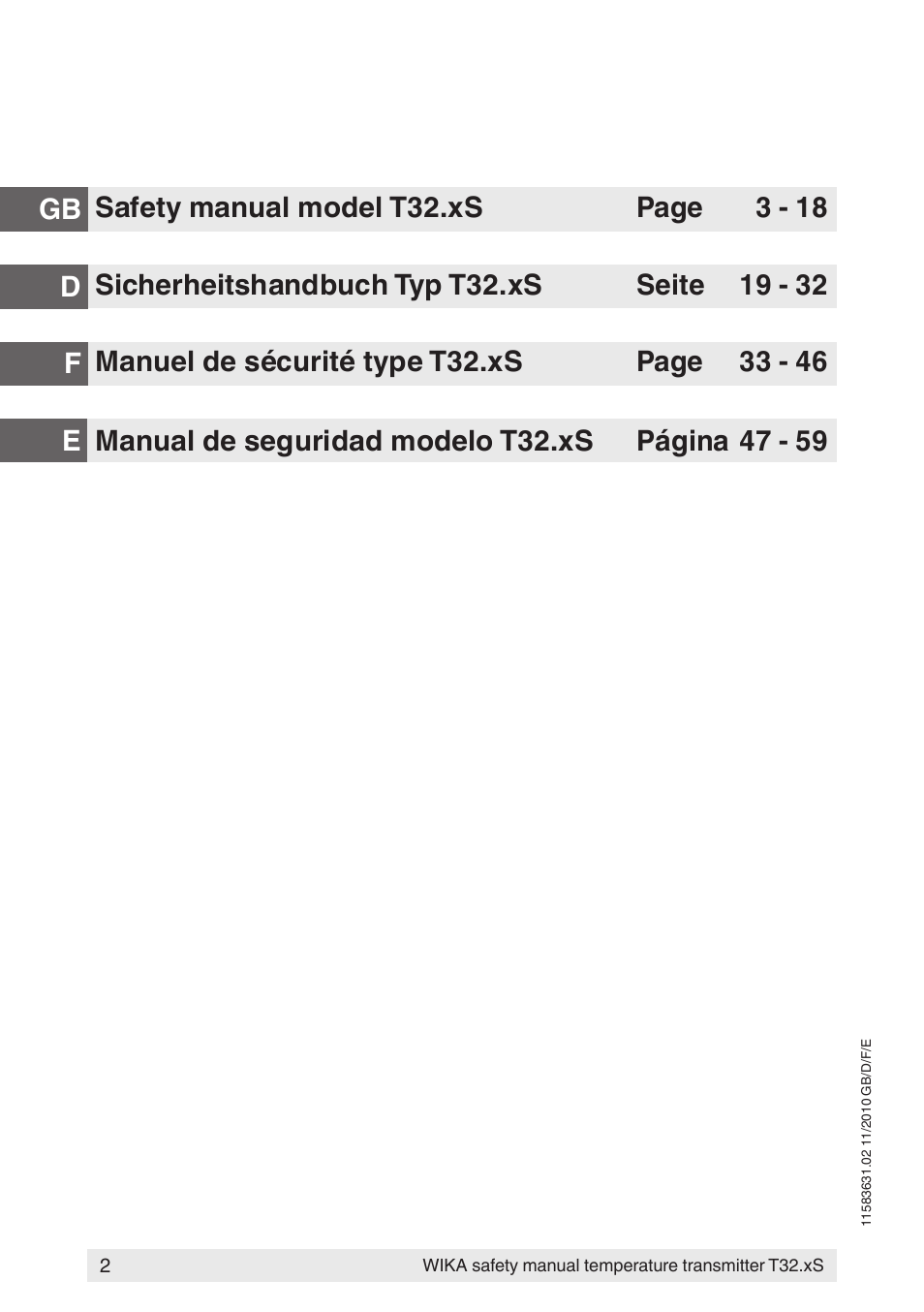 WIKA T32.xS User Manual | Page 2 / 60