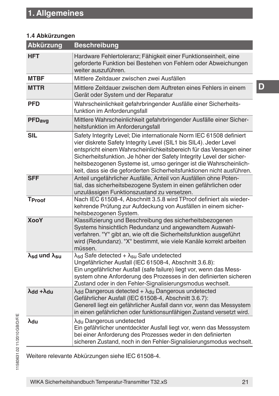 Allgemeines | WIKA T32.xS User Manual | Page 21 / 60