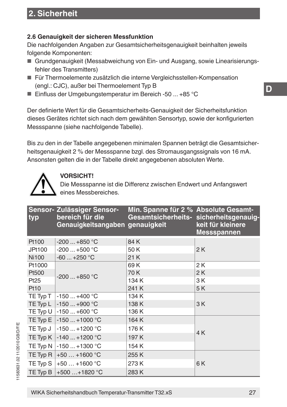 Sicherheit | WIKA T32.xS User Manual | Page 27 / 60