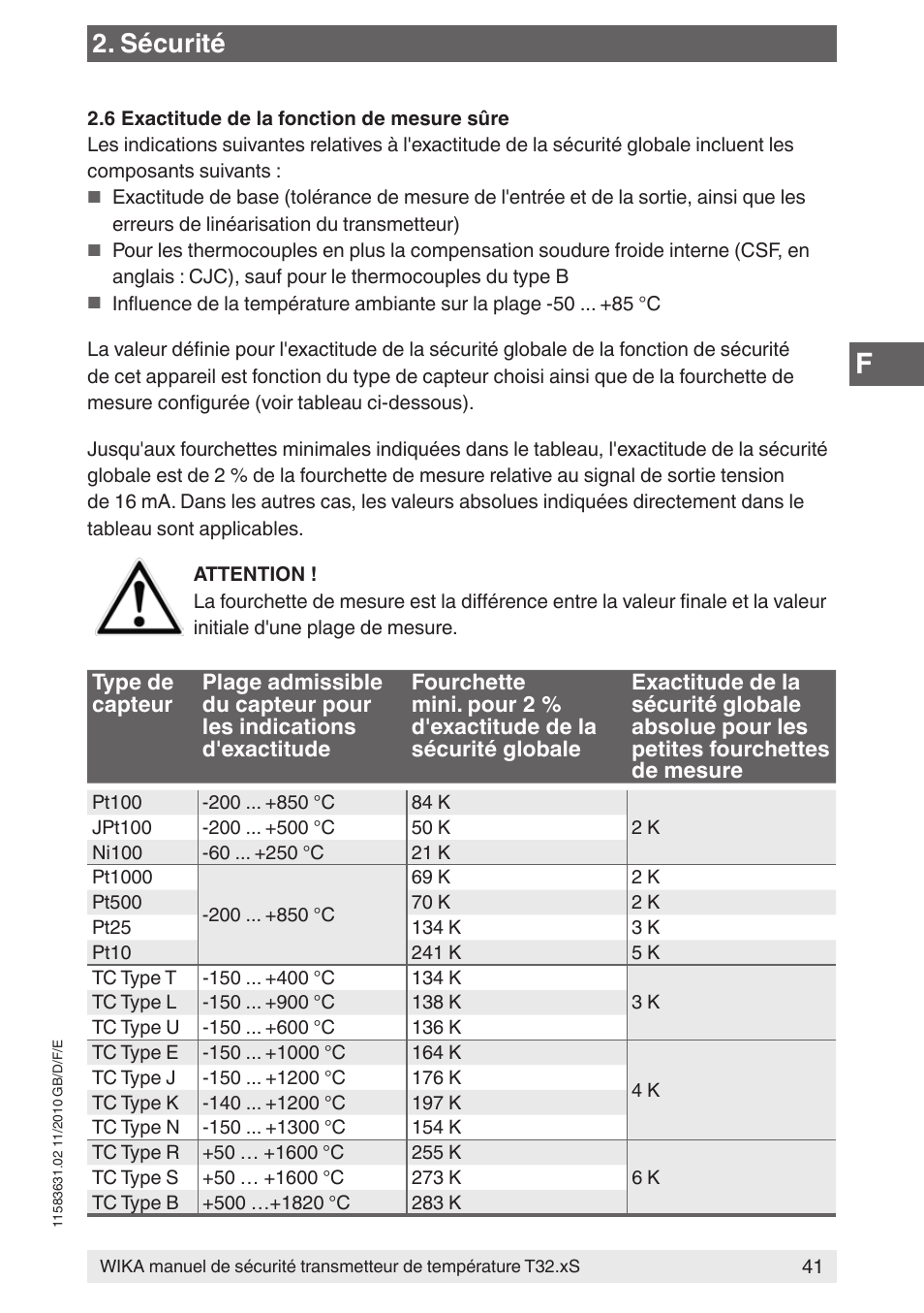 Sécurité | WIKA T32.xS User Manual | Page 41 / 60