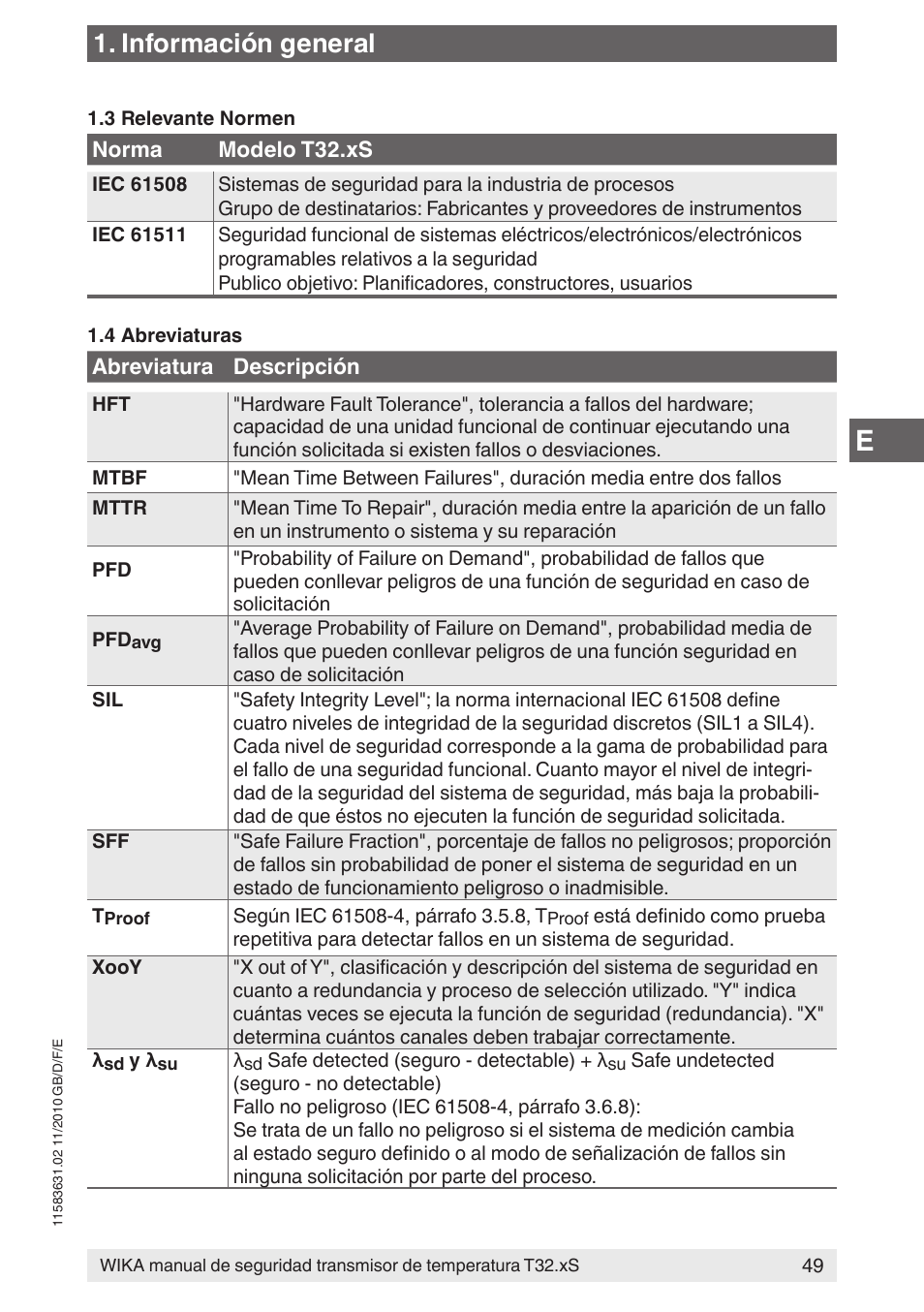 Información general | WIKA T32.xS User Manual | Page 49 / 60