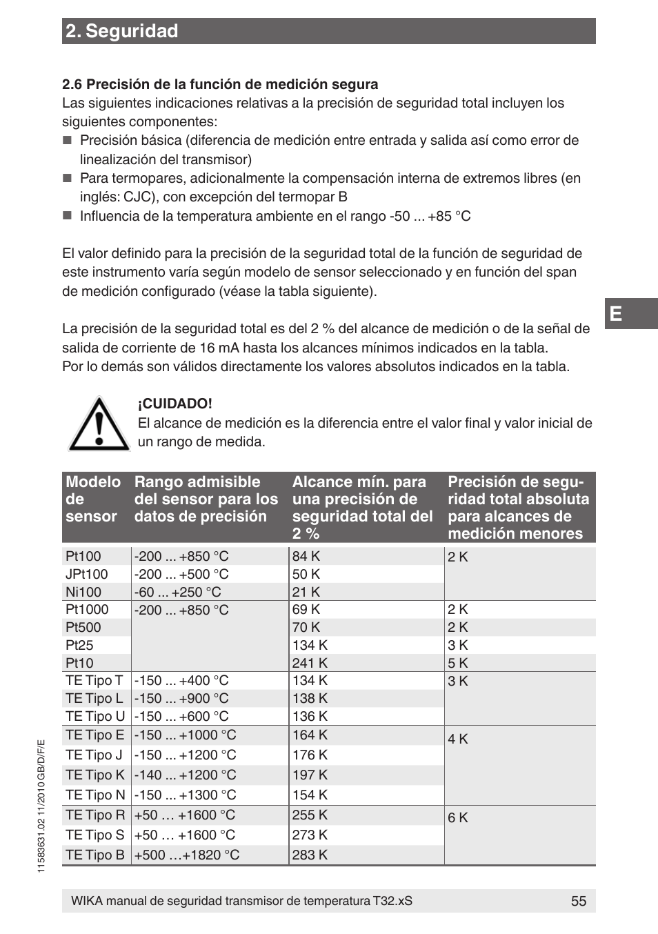 Seguridad | WIKA T32.xS User Manual | Page 55 / 60