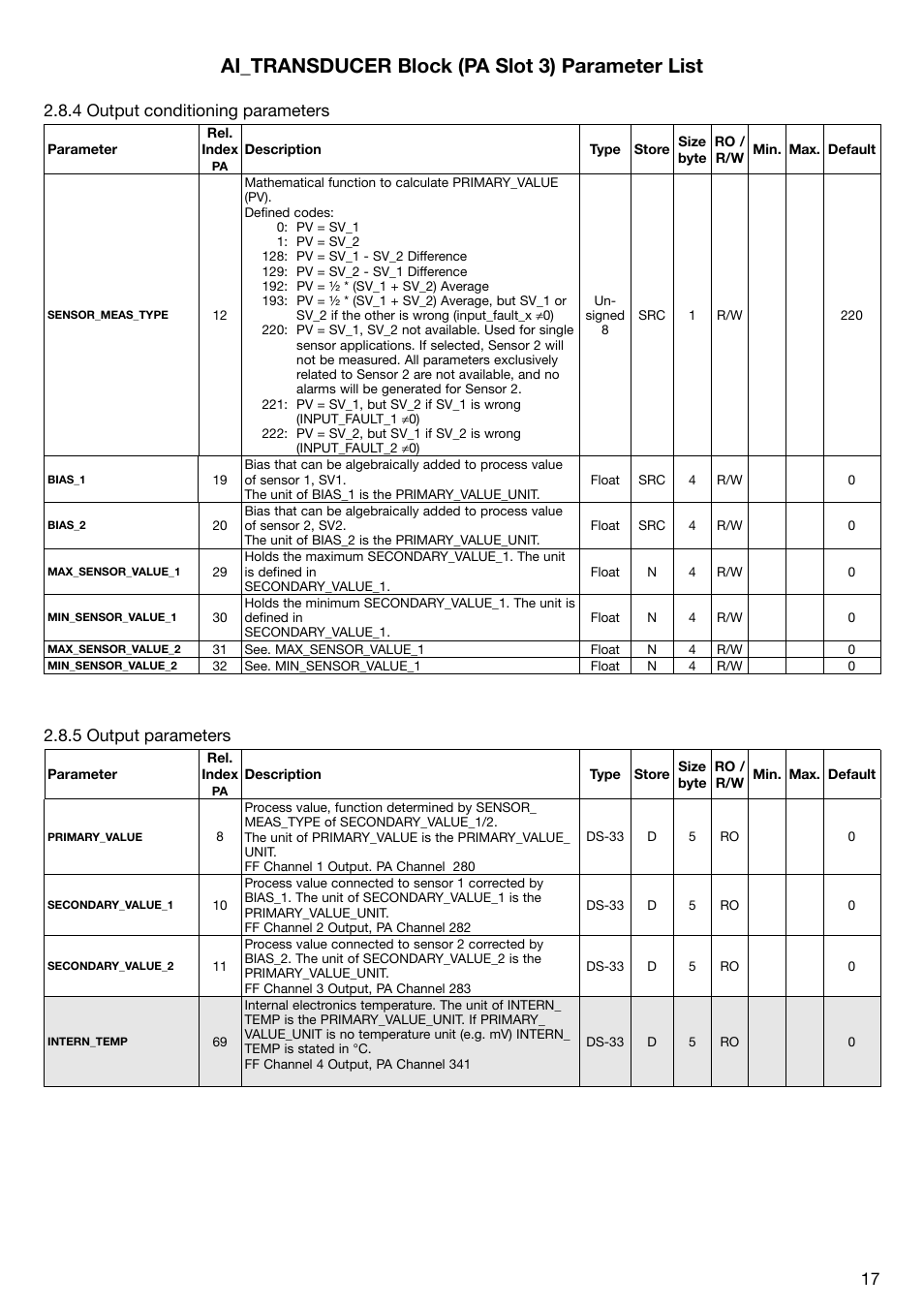 Ai_transducer block (pa slot 3) parameter list, 8 .4 .output .conditioning .parameters, 8 .5 .output .parameters | WIKA T53 User Manual | Page 17 / 26