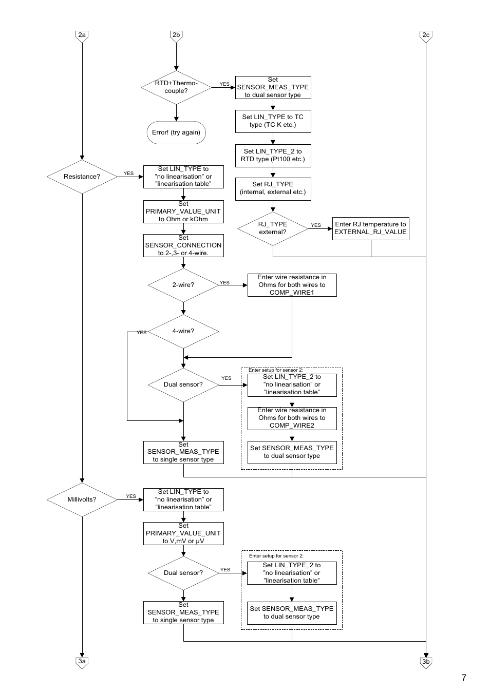 WIKA T53 User Manual | Page 7 / 26