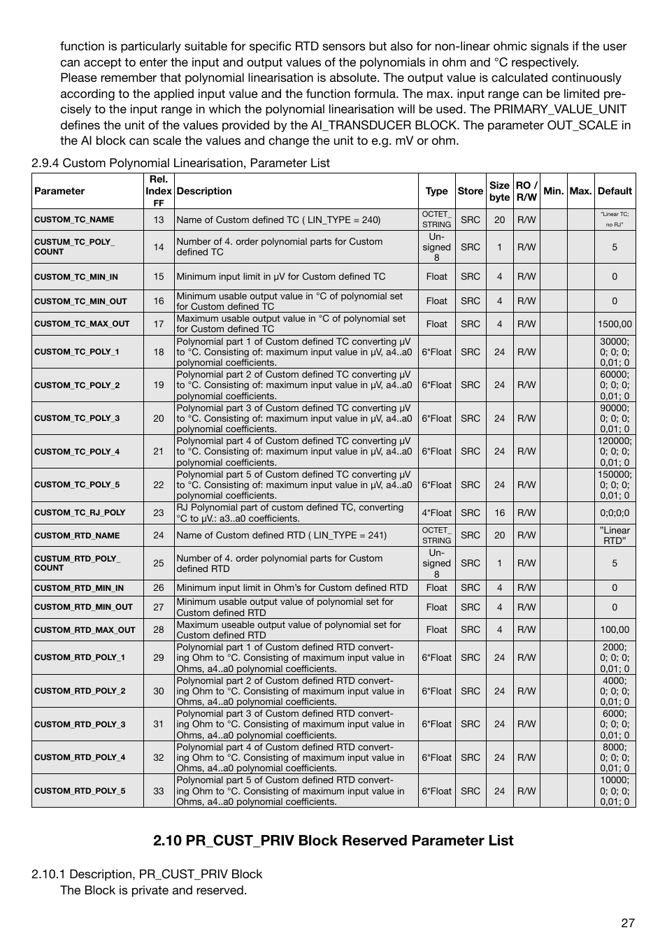 10 pr_cust_priv block reserved parameter list | WIKA T53 User Manual | Page 27 / 37