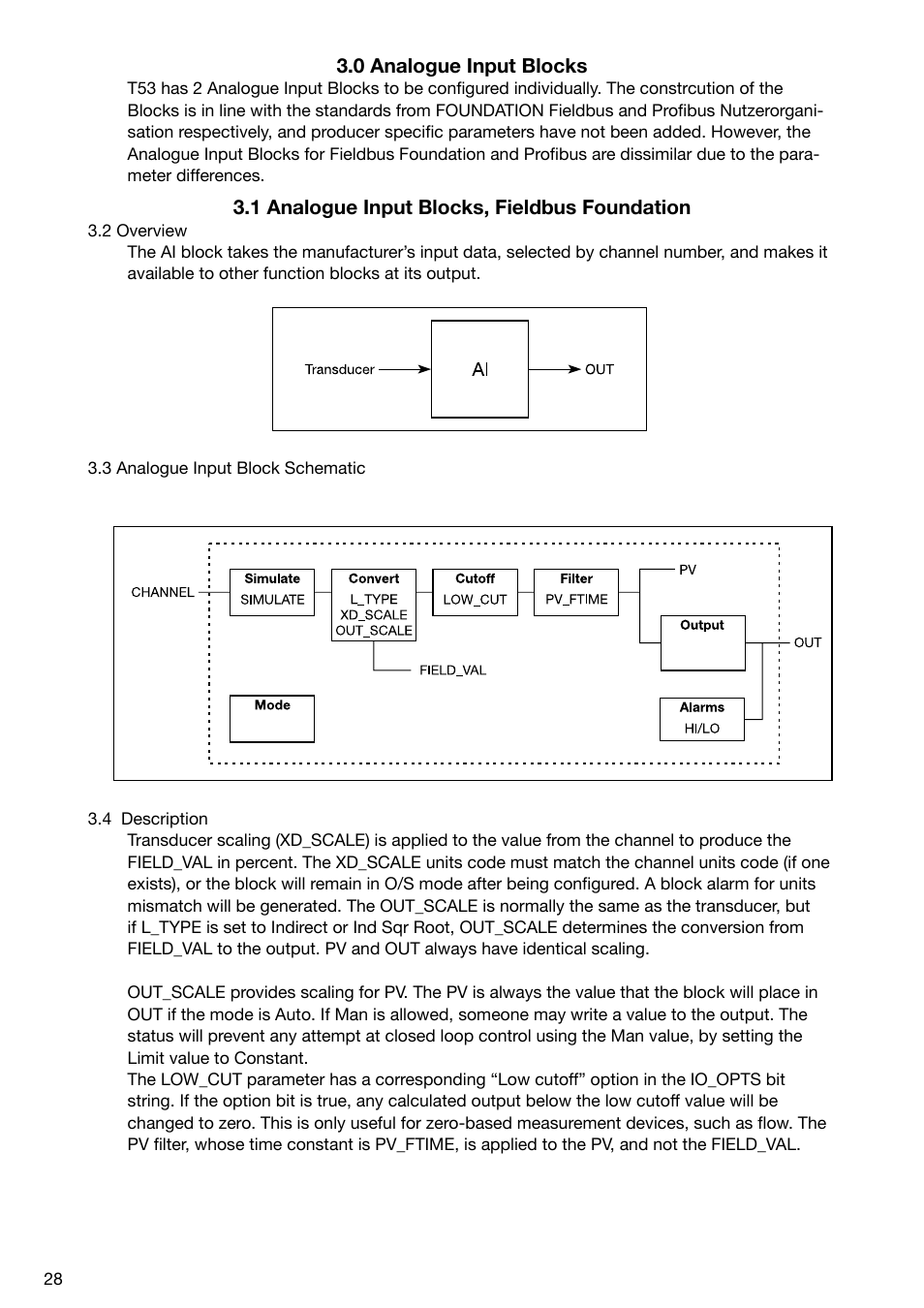 WIKA T53 User Manual | Page 28 / 37