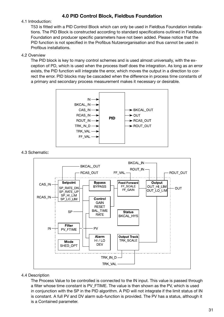 WIKA T53 User Manual | Page 31 / 37