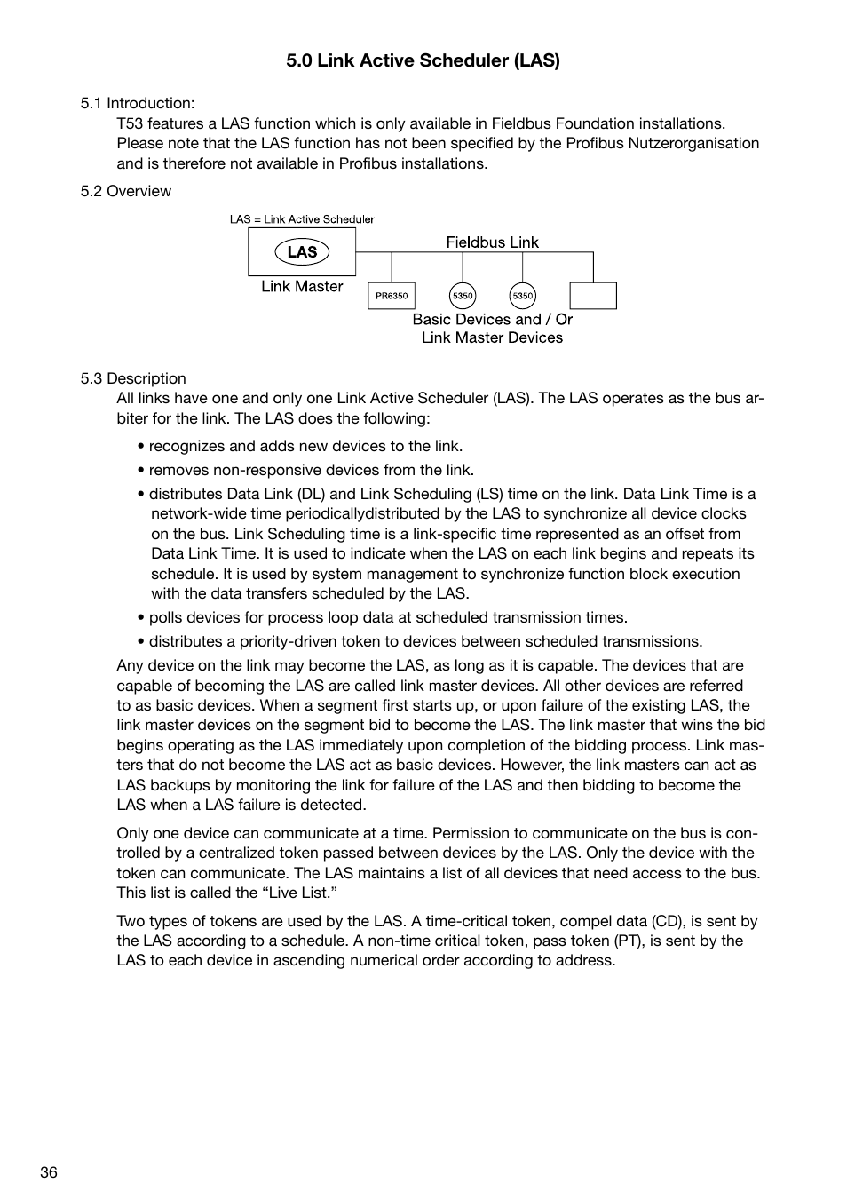 WIKA T53 User Manual | Page 36 / 37