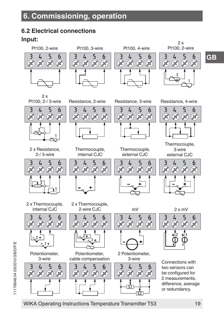 Commissioning, operation, Input: 6.2 electrical connections | WIKA T53 User Manual | Page 19 / 100