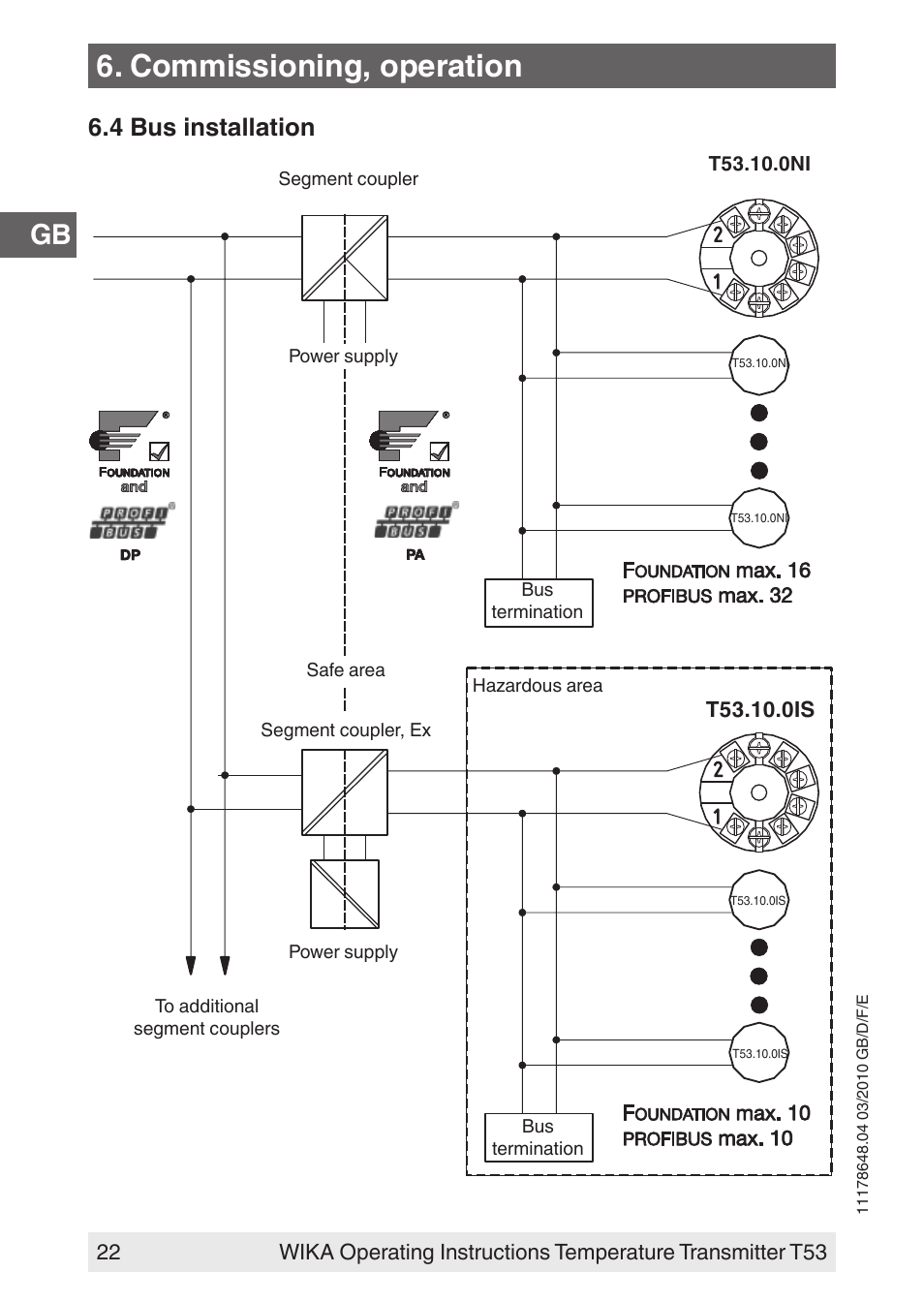 Commissioning, operation, 4 bus installation | WIKA T53 User Manual | Page 22 / 100