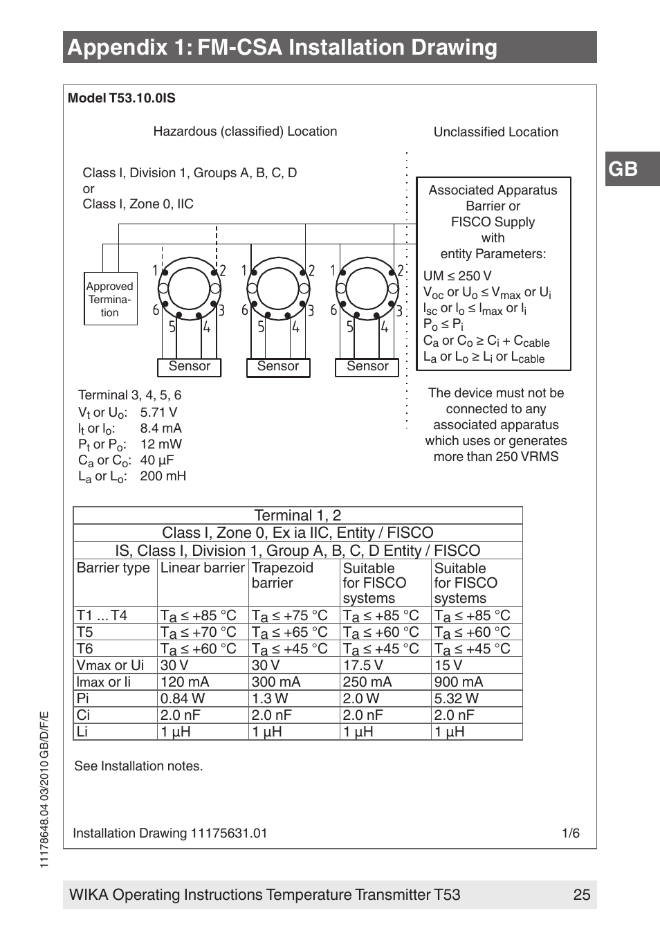 Appendix 1: fm-csa installation drawing | WIKA T53 User Manual | Page 25 / 100