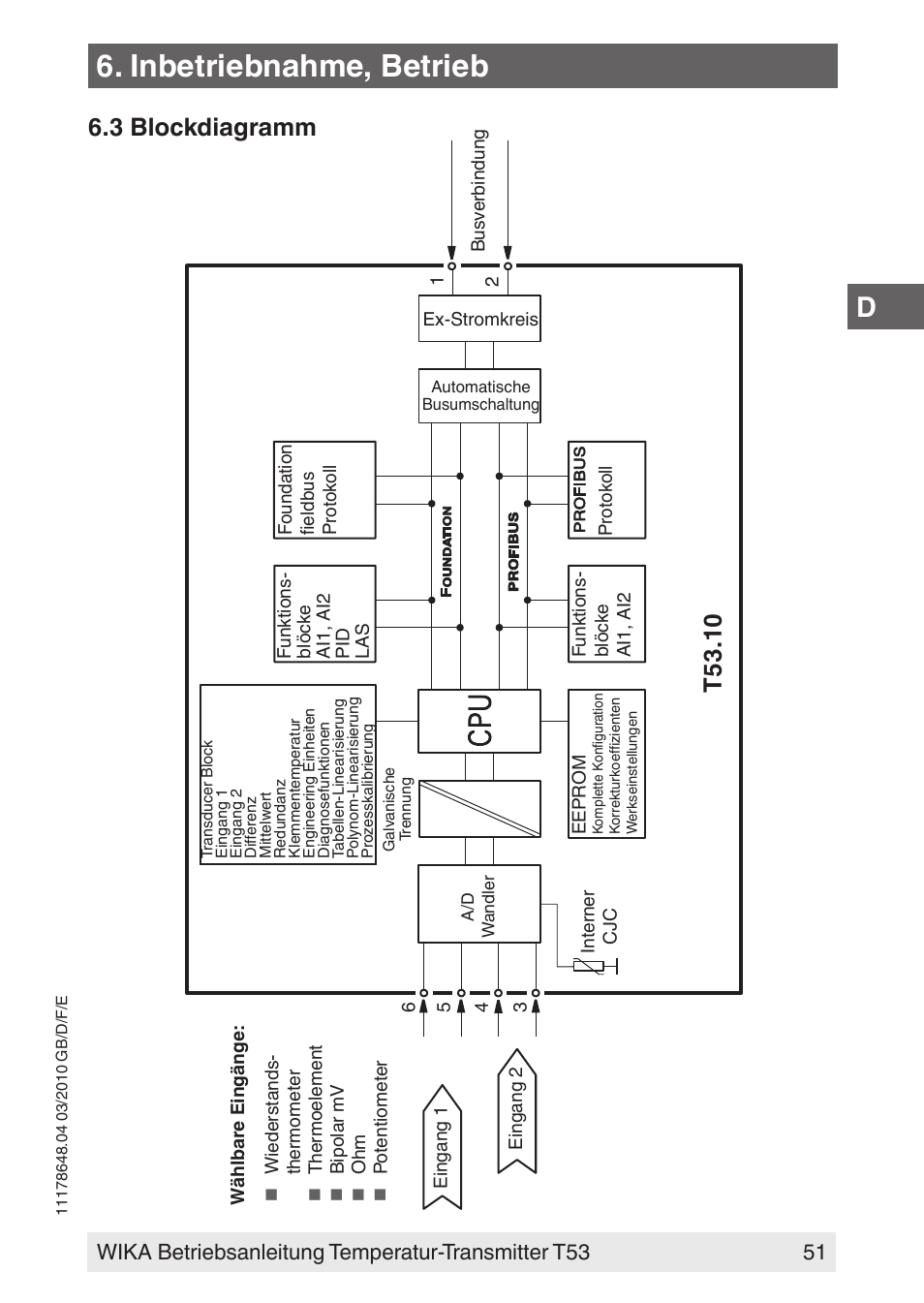 Inbetriebnahme, betrieb, 3 blockdiagramm, T53.10 | Wika betriebsanleitung temperatur-transmitter t53 | WIKA T53 User Manual | Page 51 / 100