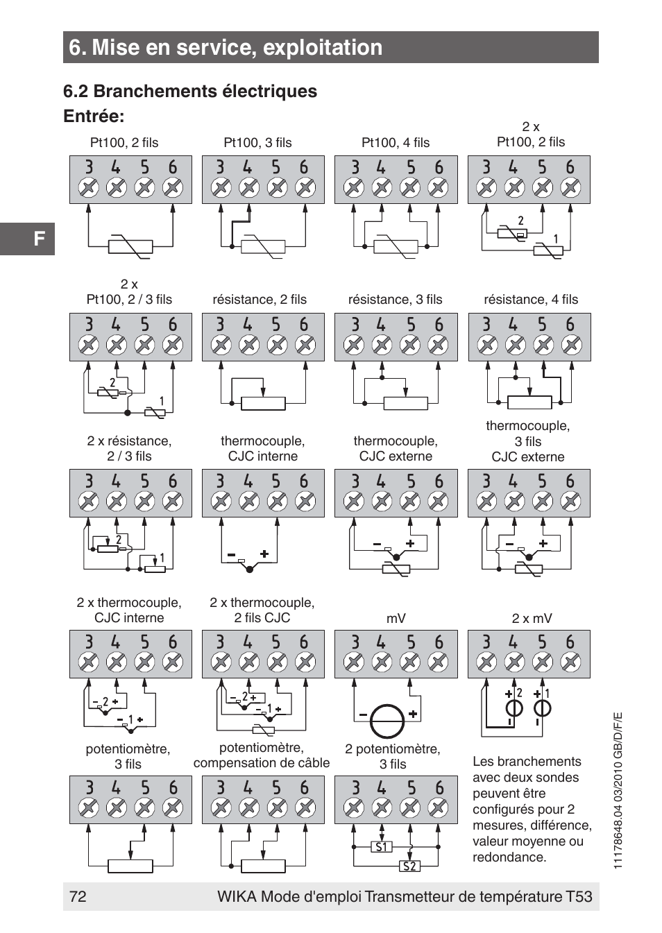 Mise en service, exploitation, Entrée, 2 branchements électriques | WIKA T53 User Manual | Page 72 / 100