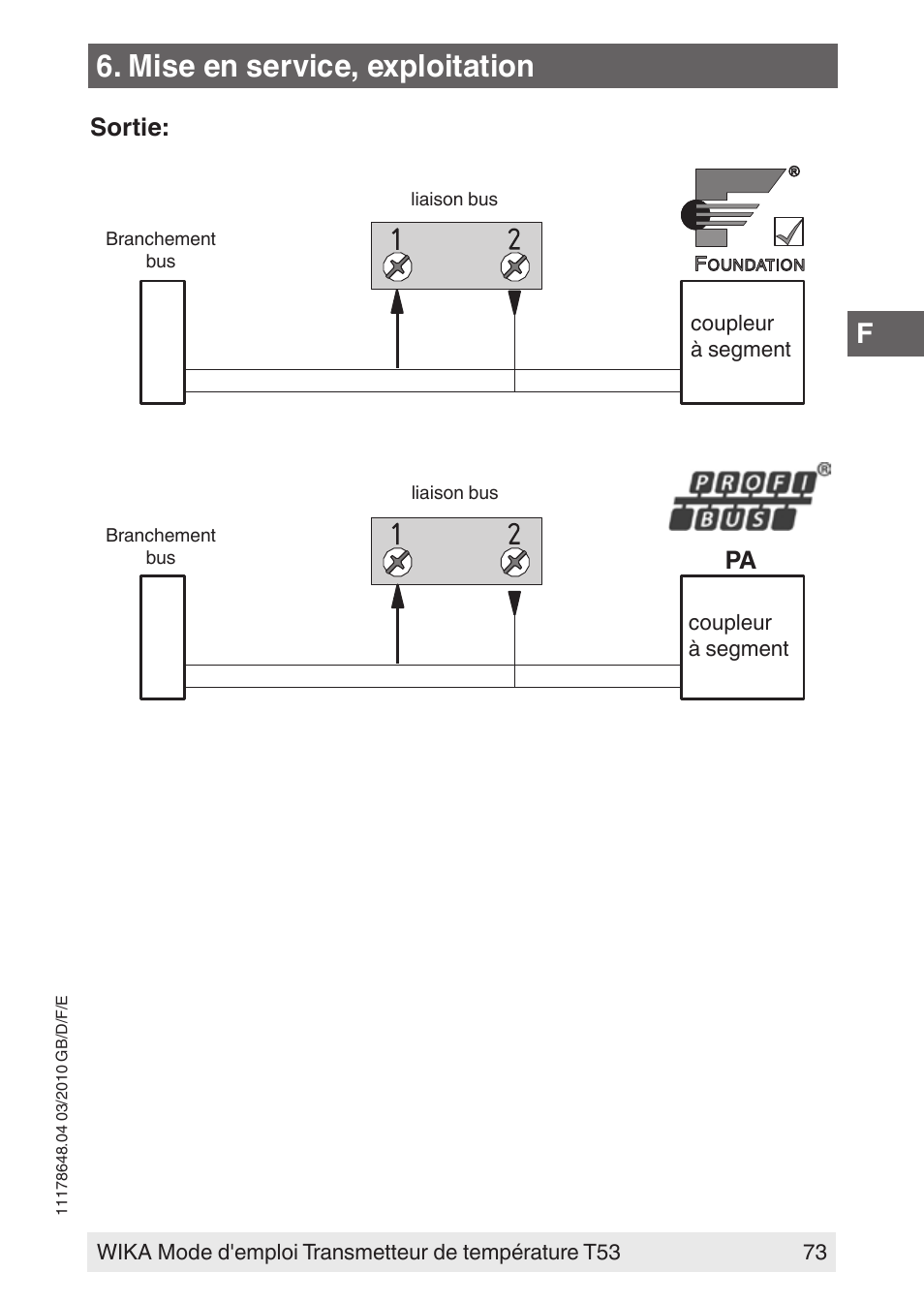 Mise en service, exploitation | WIKA T53 User Manual | Page 73 / 100