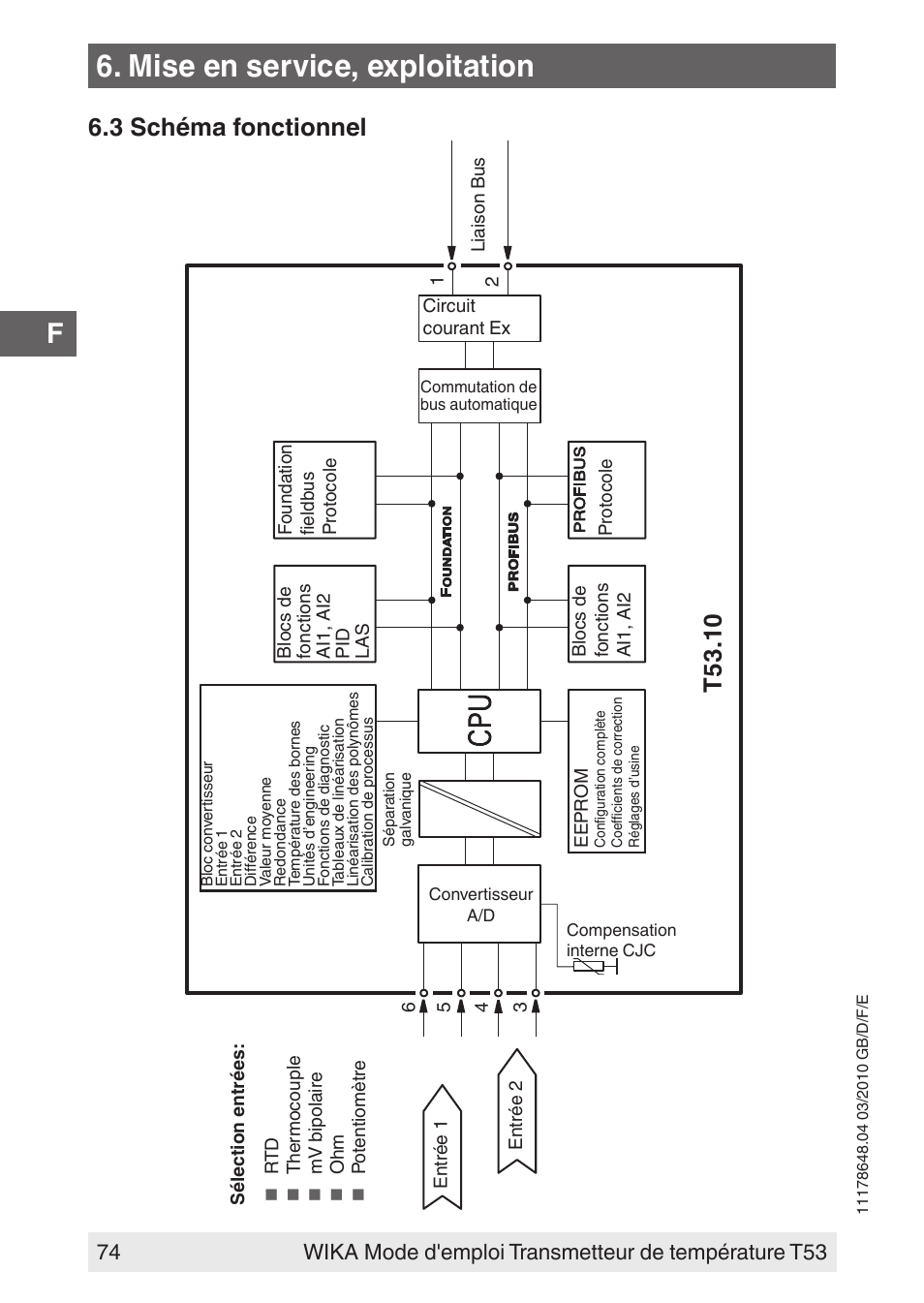 Mise en service, exploitation, 3 schéma fonctionnel, T53.10 | WIKA T53 User Manual | Page 74 / 100