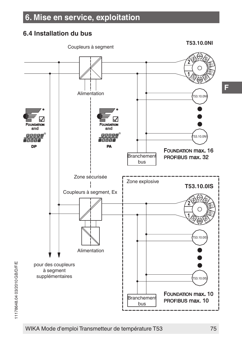 Mise en service, exploitation, 4 installation du bus | WIKA T53 User Manual | Page 75 / 100