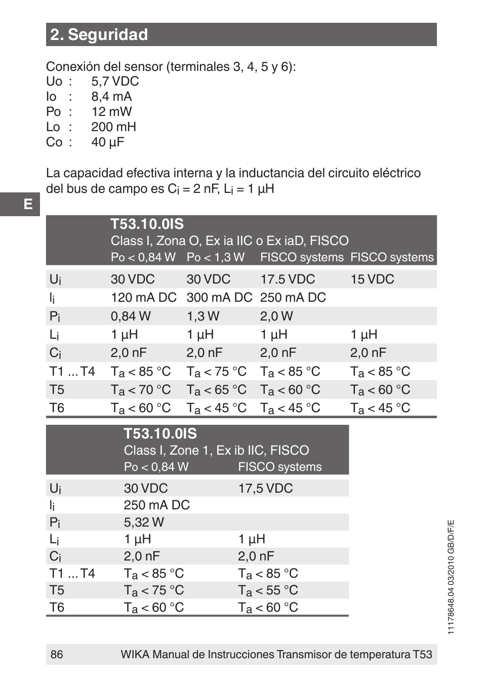 Seguridad | WIKA T53 User Manual | Page 86 / 100