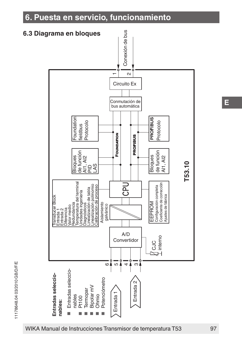 Puesta en servicio, funcionamiento, 3 diagrama en bloques, T53.10 | WIKA T53 User Manual | Page 97 / 100