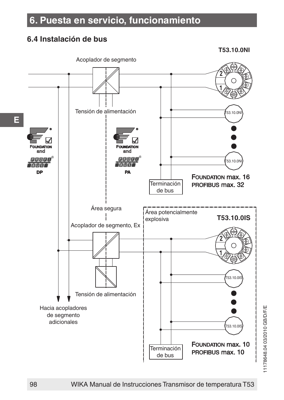 Puesta en servicio, funcionamiento, 4 instalación de bus | WIKA T53 User Manual | Page 98 / 100