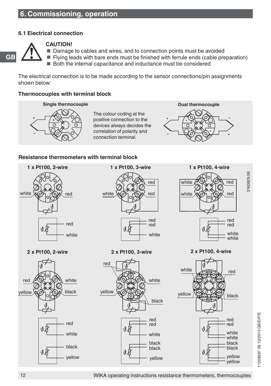 Commissioning, operation | WIKA TR10-J User Manual | Page 12 / 68