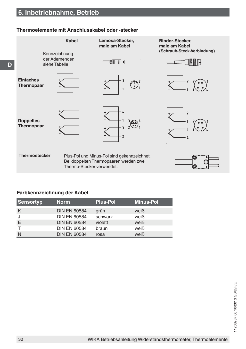 Inbetriebnahme, betrieb | WIKA TR10-J User Manual | Page 30 / 68