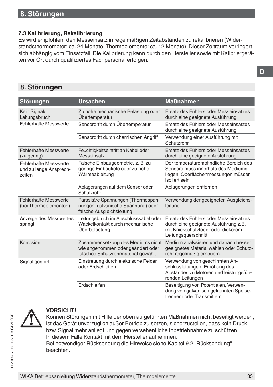 Störungen | WIKA TR10-J User Manual | Page 33 / 68