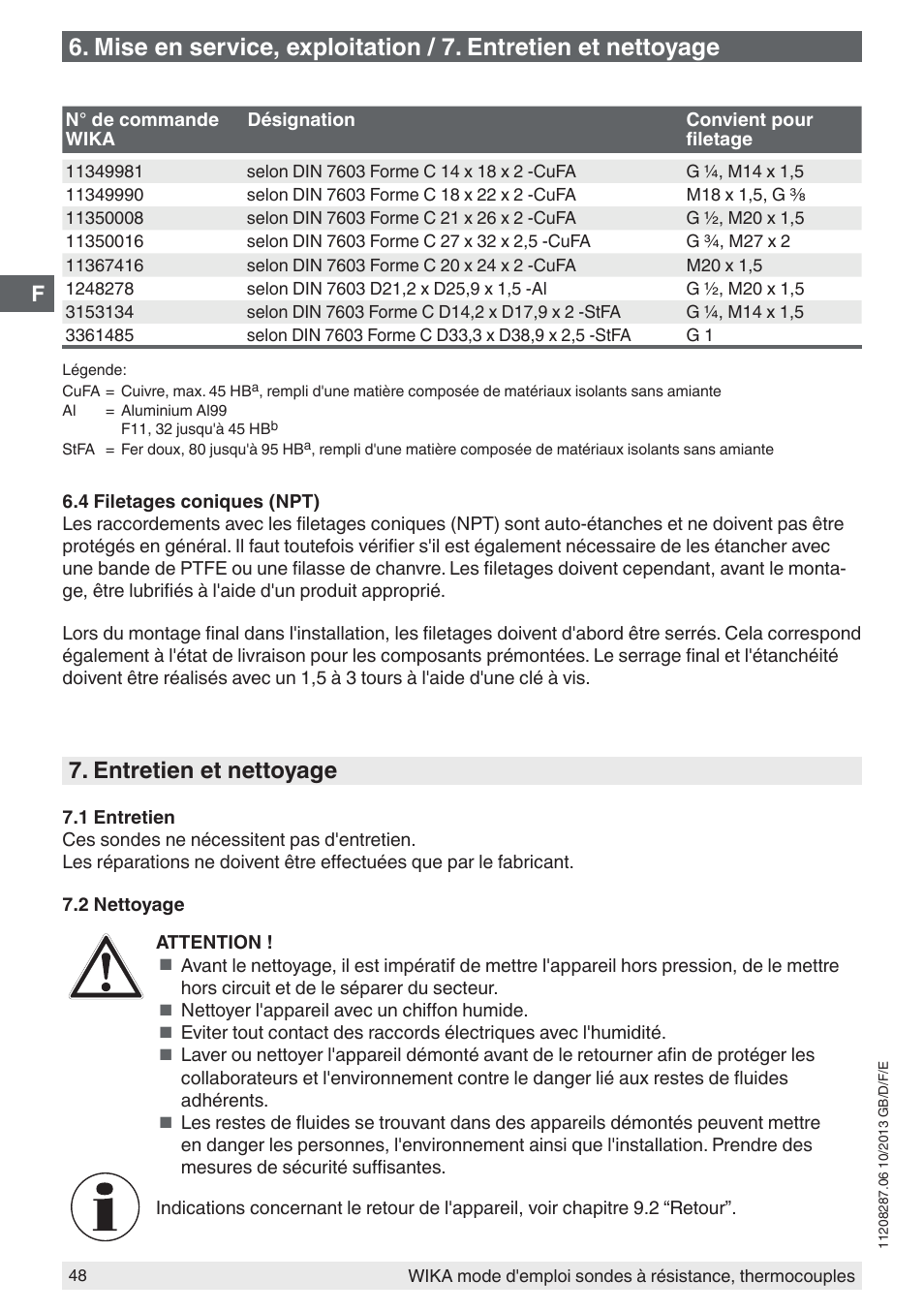 Entretien et nettoyage | WIKA TR10-J User Manual | Page 48 / 68