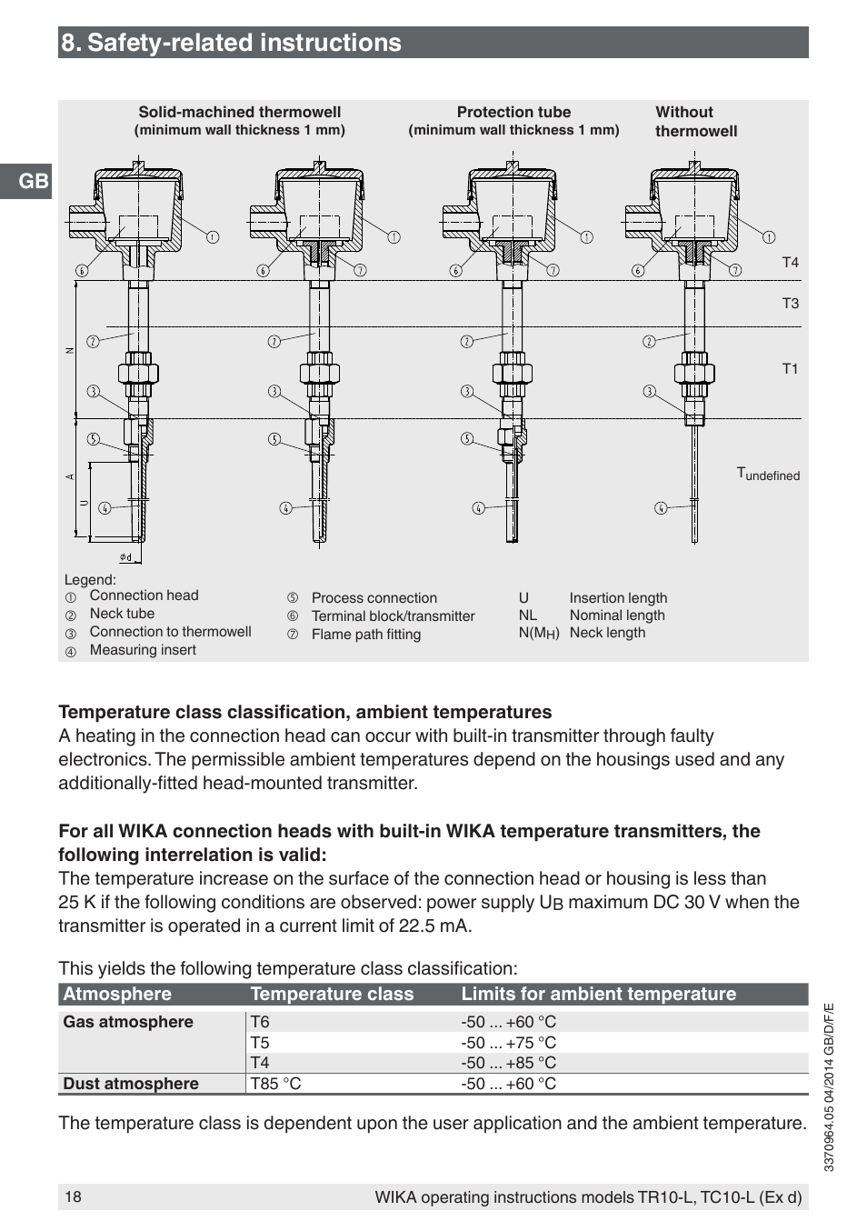 Safety-related instructions | WIKA TC10-L User Manual | Page 18 / 84