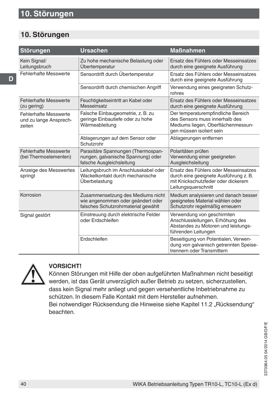 Störungen | WIKA TC10-L User Manual | Page 40 / 84